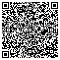 QR code with Richard R Fessler contacts