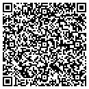 QR code with Millvale Burial Vault contacts