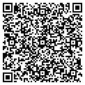 QR code with Loftisofti contacts