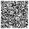 QR code with Fishel Brothers contacts
