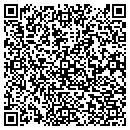 QR code with Miller Mller Asp Slcoating Pav contacts