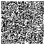QR code with Richard D Hassinger Construction contacts
