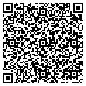 QR code with Suburban Home Care contacts