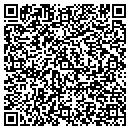 QR code with Michalka C James Cnstr Contr contacts