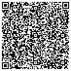 QR code with Conneaut Valley Health Center Inc contacts
