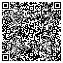 QR code with Metka's Garage contacts