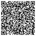 QR code with Just Picnics contacts