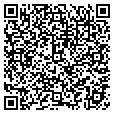 QR code with Pats Hats contacts