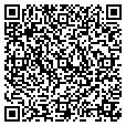 QR code with CVS contacts