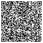 QR code with Mobilelink Personal Comm Services contacts