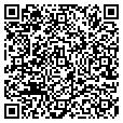QR code with Painmgn contacts