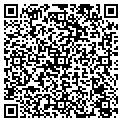 QR code with Shawnee Optical Store contacts
