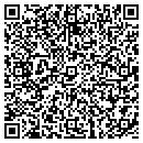 QR code with Mill Direct Carpet Outlet contacts