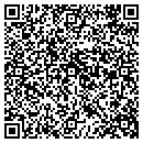 QR code with Millers Bargain Store contacts