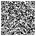 QR code with Wetzel-Rider Co Inc contacts