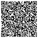 QR code with Milagro Funding Group contacts