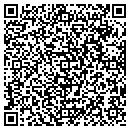 QR code with LICOM Communications contacts