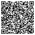 QR code with Sunoco contacts