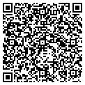 QR code with Richard Makohus contacts