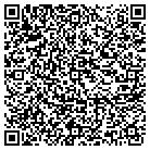 QR code with Modernfold-Central Pnnsylvn contacts