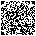 QR code with Joshua Horn contacts