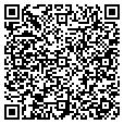 QR code with Staff Inc contacts