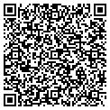 QR code with Envirocaire contacts