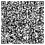 QR code with Educational Technical Mgmt Service contacts