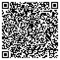 QR code with Judith C Howes Rn contacts