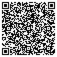 QR code with Wmgk contacts