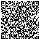 QR code with Mark Sweitzer Painting contacts
