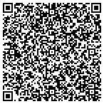 QR code with Mountain View Veterinary Service contacts