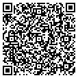 QR code with Labs contacts