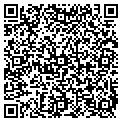 QR code with Sharon C Stokes DMD contacts