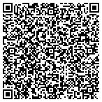 QR code with Trans Associates Engineering contacts