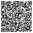 QR code with Hydroflush contacts