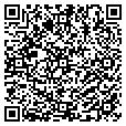 QR code with Rainmakers contacts