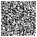 QR code with Gifts Etc Net contacts