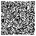 QR code with Netzsch Instruments contacts