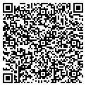 QR code with Luciani Assoc contacts