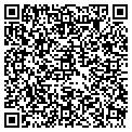 QR code with Russell A Wyles contacts