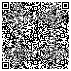 QR code with Automated Pharmaceutical Service contacts