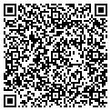 QR code with Petrunak Paul P Jr contacts