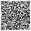 QR code with Jacob L Groff contacts