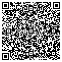 QR code with Target Resources Inc contacts