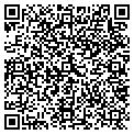 QR code with Fetterman Wayne R contacts