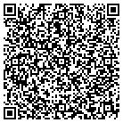 QR code with Mount Joy Auto Sales & Service contacts