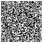 QR code with Jahan Diamond Imports contacts
