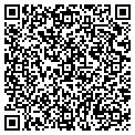 QR code with Sant Properties contacts