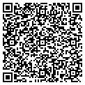 QR code with Parallel Inc contacts